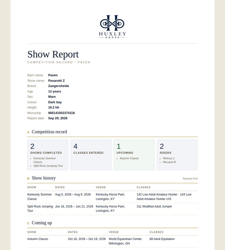 Huxley Show Report