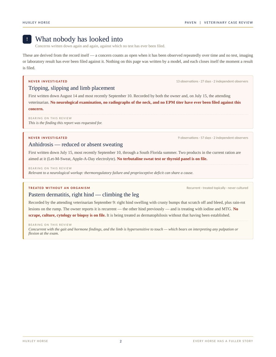 Veterinary Case Review, page 2: what nobody has looked into